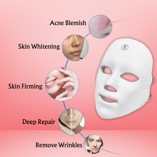 TheRedWellness™ - Red Light Therapy LED Facial Mask 